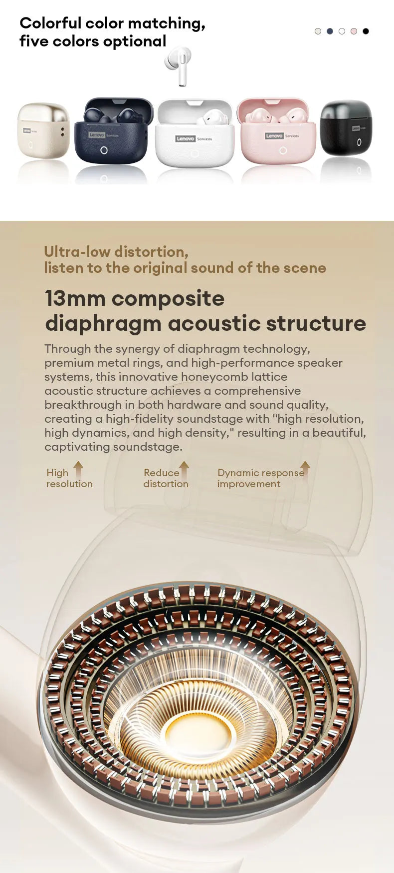 Choice Lenovo Gaming Earphones Wireless Bluetooth 6.0 Headphones Leather Texture Business Headset HD Calling ANC Noise LE221