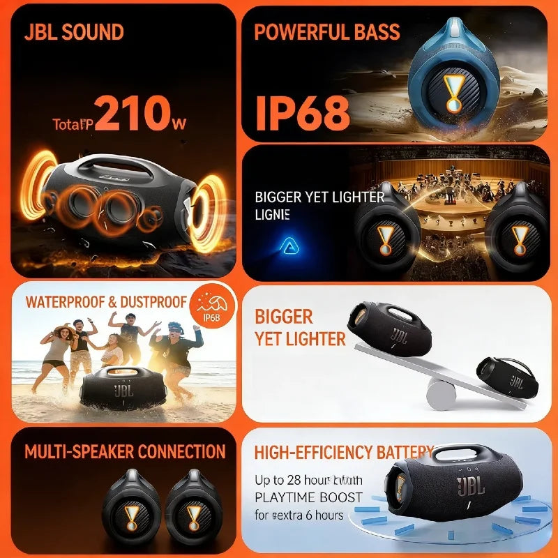 Original JBL Boombox 4 Wireless Speaker IP68 Waterproof Dustproof AI Sound Boost 34H Battery Bluetooth 5.4 Auracast Outdoor HOT