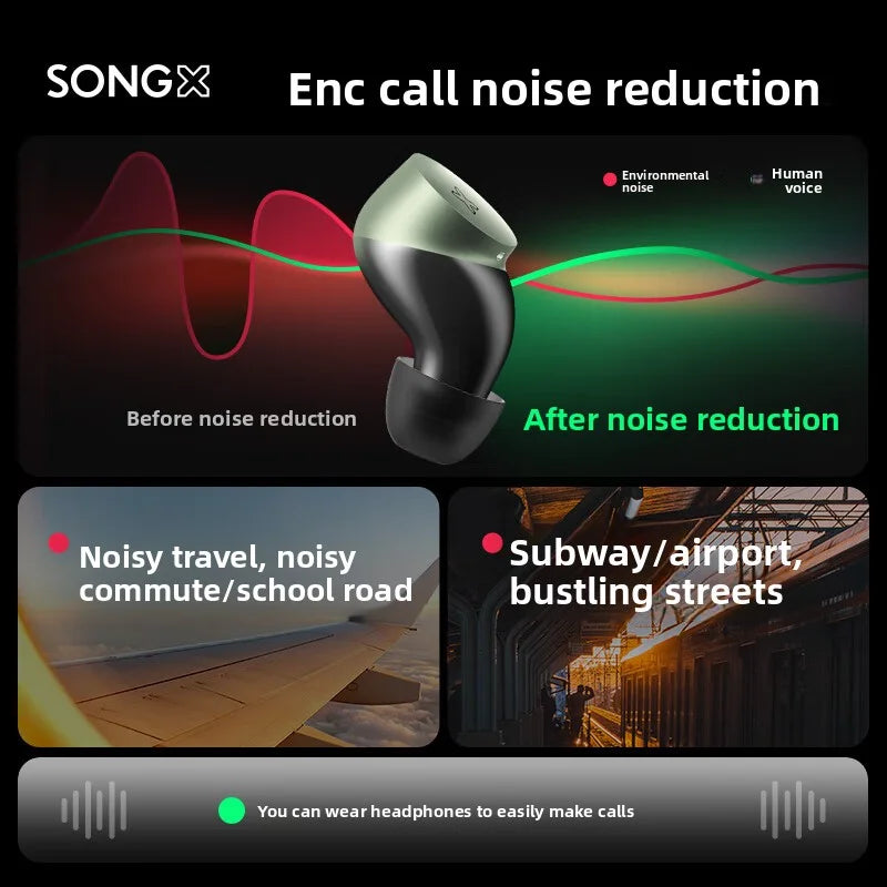 Wireless Bluetooth Earphones Noise Reduction Earbuds V5.3 Gaming Sports IPX5 Waterproof ENC Earphones 25HPlaytime headset