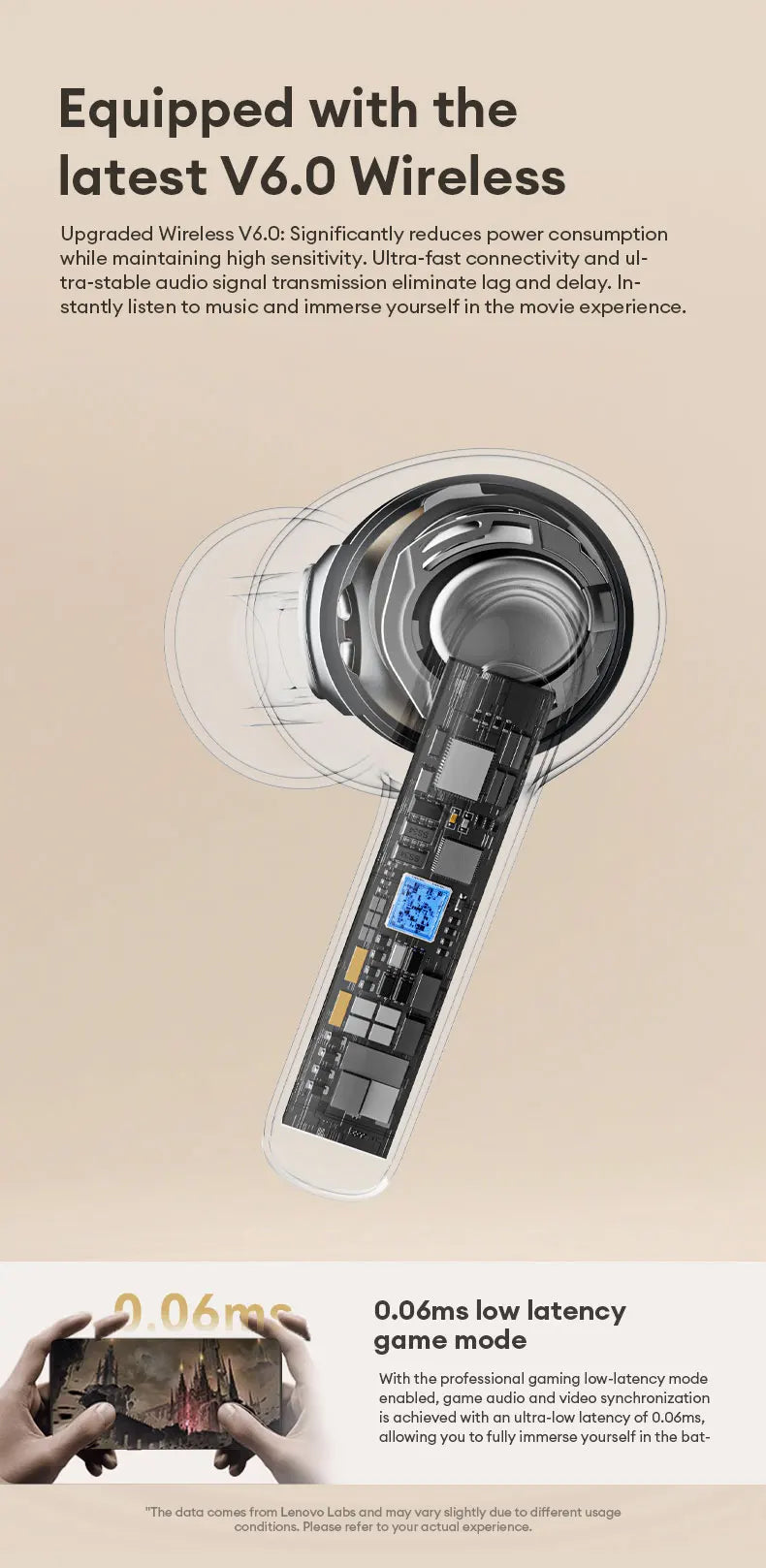 Choice Lenovo Gaming Earphones Wireless Bluetooth 6.0 Headphones Leather Texture Business Headset HD Calling ANC Noise LE221