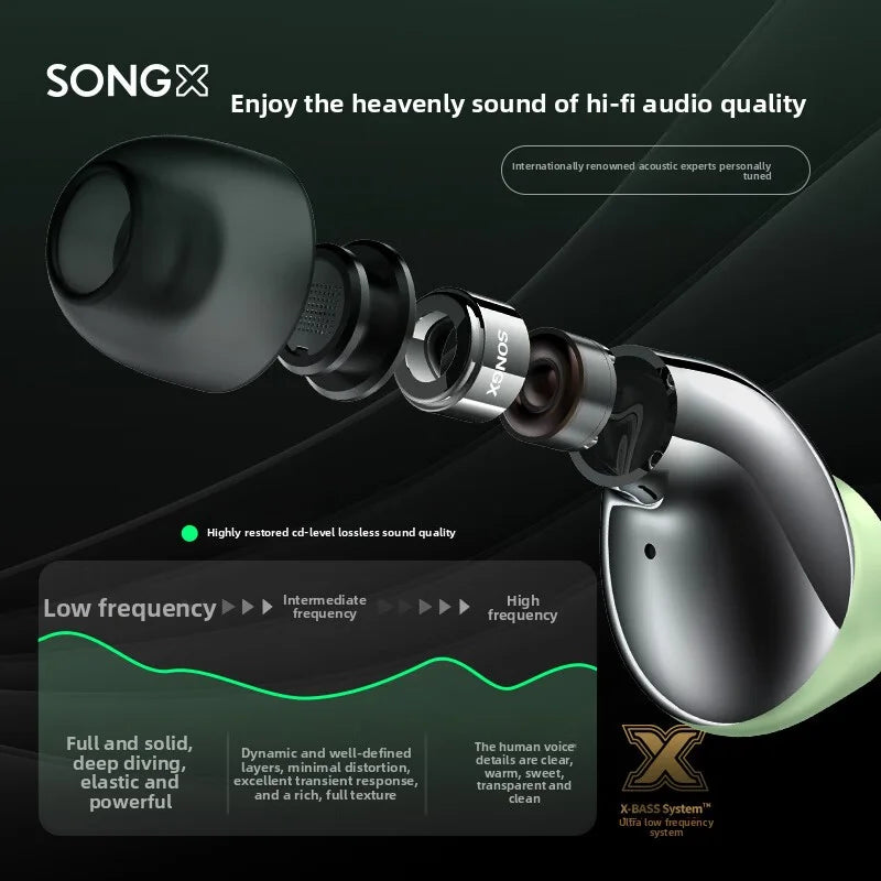 Wireless Bluetooth Earphones Noise Reduction Earbuds V5.3 Gaming Sports IPX5 Waterproof ENC Earphones 25HPlaytime headset