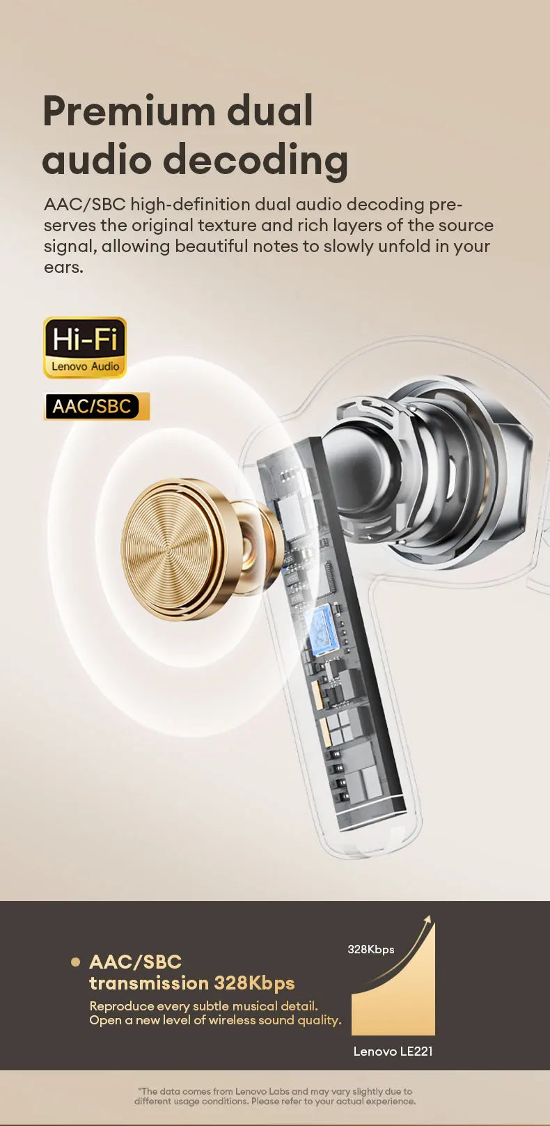 Choice Lenovo Gaming Earphones Wireless Bluetooth 6.0 Headphones Leather Texture Business Headset HD Calling ANC Noise LE221